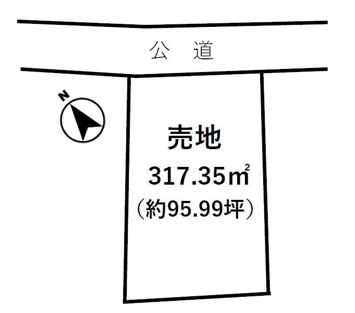 土地図